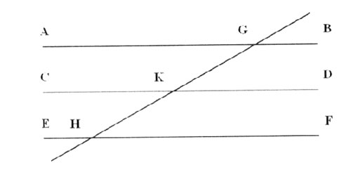 ریاضیات از منظر فیلسوف (2) 