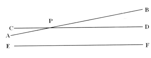 ریاضیات از منظر فیلسوف (2) 