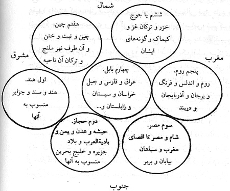 جغرافيا در ايران باستان