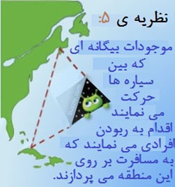 ده نظریه ی برتر مثلث برمودا