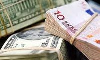 کشش تقاضا
