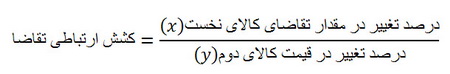کشش تقاضا