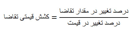 کشش تقاضا
