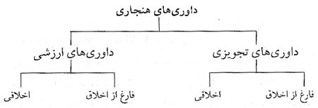چرا بايد اخلاق بخوانيم؟ چرا بايد اخلاق بخوانيم؟