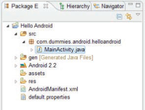 آموزش  برنامه نویسی  برای اندروید با ایکلیپس(8)- ساختار پروژه 