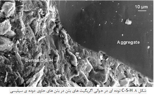 افزودنی های سیمانی (2)