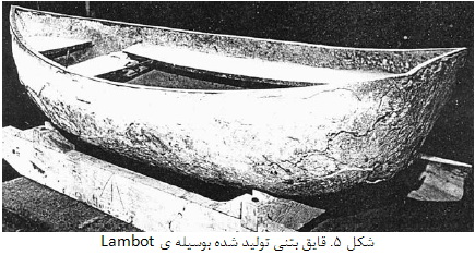 بايندرها و بتن هاي ديروز (2)