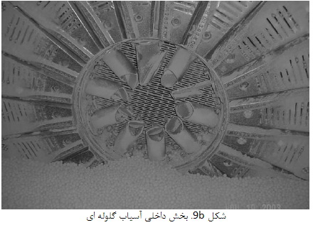 توليد سيمان پرتلند (1)