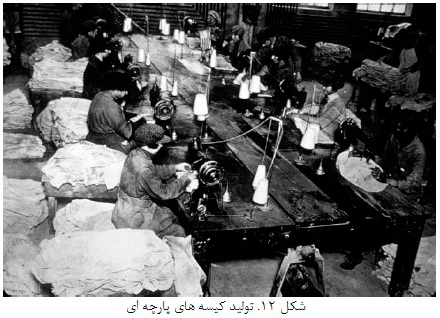 توليد سيمان پرتلند (1)