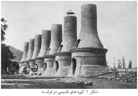 توليد سيمان پرتلند (1)