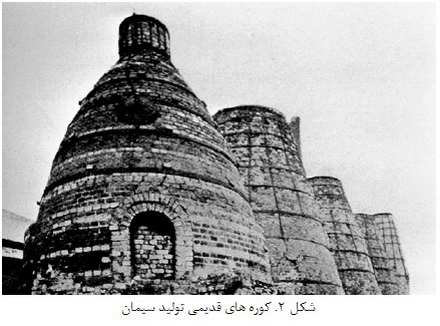 توليد سيمان پرتلند (1)