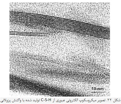 هيدراسيون سيمان پرتلند (2)