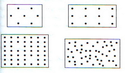 اعداد و تجرّد