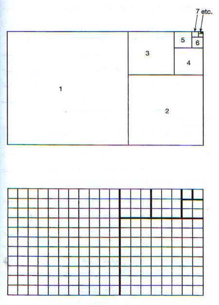 برهان های ریاضیّاتی