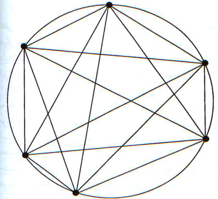 برهان های ریاضیّاتی