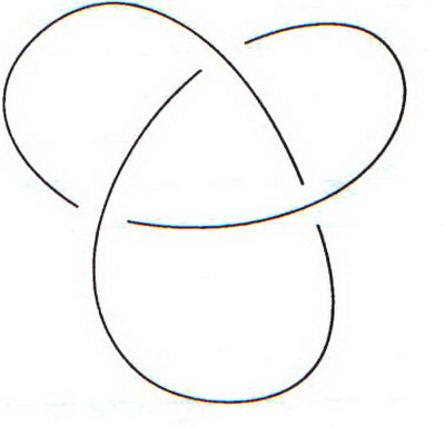 سه گزاره بدیهی که نیازمند برهانند