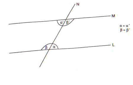 هندسه اقلیدسی