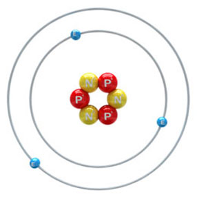 چه کسی الکترون را کشف کرد؟