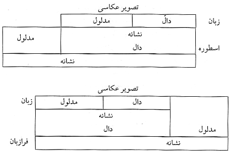 جهان همچون الگويي منطقي جهان همچون الگويي منطقي
