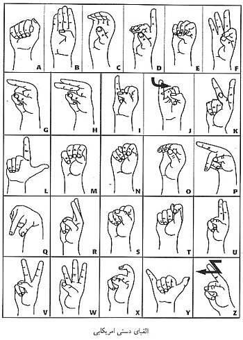 کودکان دارای آسیب شنوایی