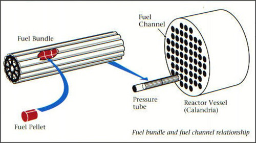 جزییاتی درباره تخریب صنعت بومی ایران