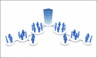 تقسیم کار تقسیم کار