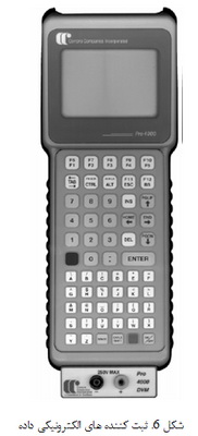 ابزارهای مورد استفاده برای بررسی خوردگی