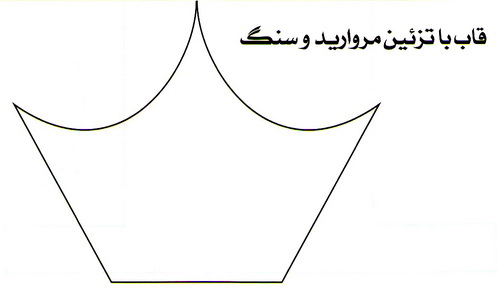  مگنت با طرح کاپ کیک