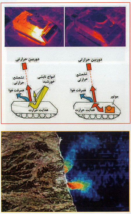  تشعشعات مادون قرمز حرارتی تهدیدی برای سامانه‌های موشکی