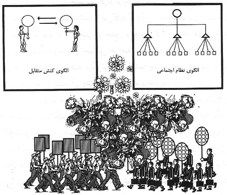 شما به راستی کیستید؟ شما به راستی کیستید؟