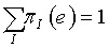 اقتصاد اطلاعاتی (4)