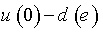 اقتصاد اطلاعاتی (4)