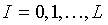 اقتصاد اطلاعاتی (5)