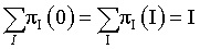 اقتصاد اطلاعاتی (5)