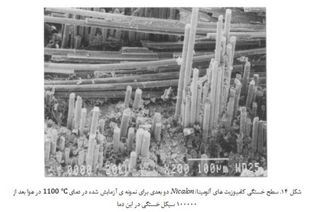 کامپوزیت های آلومینایی تقویت شده با الیاف کربنی و الیاف اکسیدی تولید شده با روش اکسیداسیون مستقیم فلز