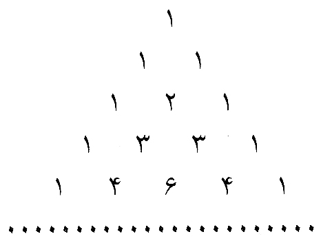 تارتالیا (نیز تارتالئا یا تارتایا)، نیكّوْلوْ تارتالیا (نیز تارتالئا یا تارتایا)، نیكّوْلوْ
