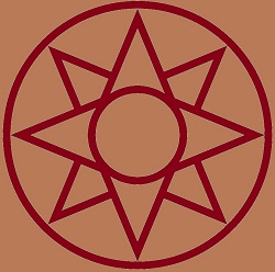 دروازه‌های زاد و مرگ