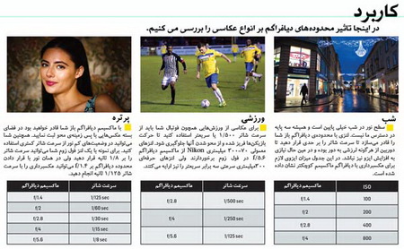 بازترین محدوده دیافراگم چقدر است؟ دیافراگم کدام لنز بیشتر باز می شود؟