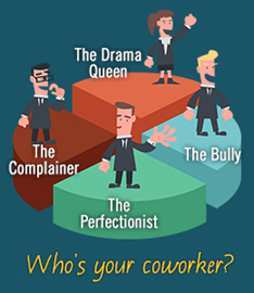 بیست نوع همکار که همه‌ی ما در اداره داریم