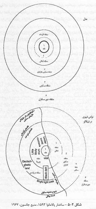 جغرافیای شهرنشینی جغرافیای شهرنشینی