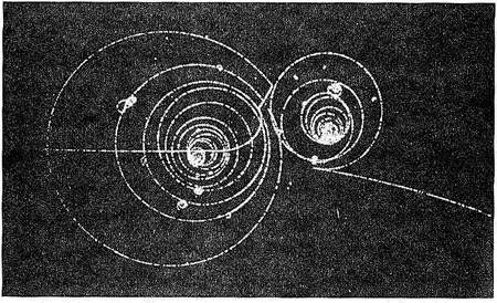 نگرش گشتالتی و ادراك