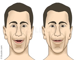 تمریناتی جهت لیفتینگ یا از بین بردن چین و چروک صورت