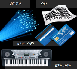 اختراعات دهه‌ی 1950
