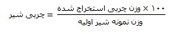 کیفیت ترکیبات شیر (1) کیفیت ترکیبات شیر (1)