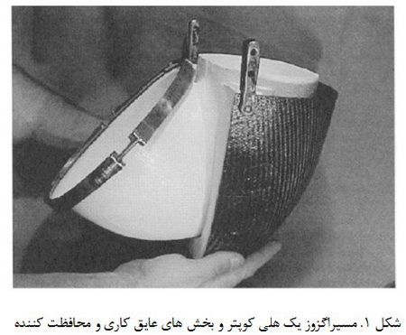   کامپوزیت های اکسید- اکسید(1)