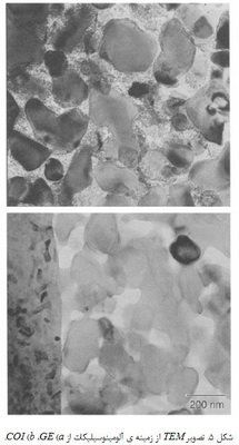   کامپوزیت های اکسید- اکسید(1)