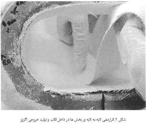    کامپوزیت های اکسید- اکسید(3)