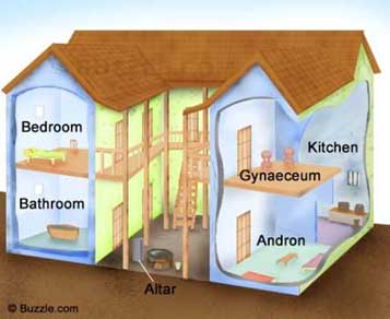معماری باستانی یونان