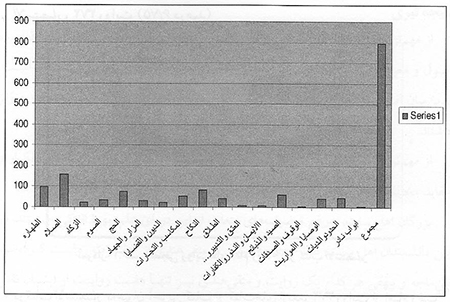 جستاری بر جایگاه حدیثی امام رضا (ع) در منابع فریقین