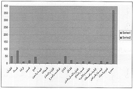 جستاری بر جایگاه حدیثی امام رضا (ع) در منابع فریقین